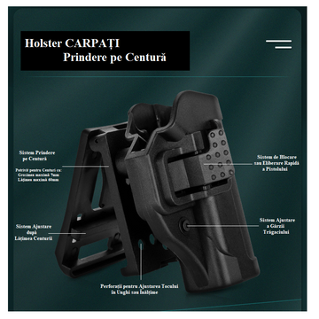 Holster Toc Pistol CARPATI, cu Sistem Rapid de Blocare si Deblocare, Prindere pe Centura