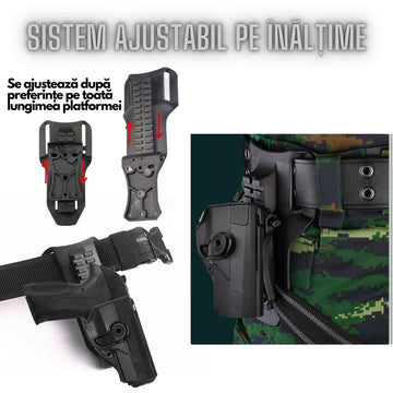 Set Holster Toc Pistol BERETTA PX4 Storm cu 3 Sisteme de Prindere, pe Picior, pe Centura, pe Chinga Molle