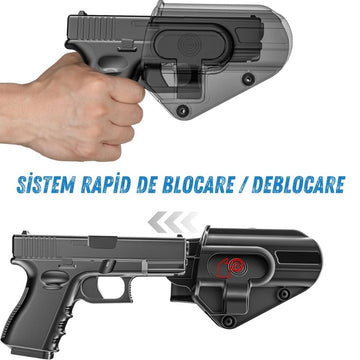 Holster Glock 17 19 22 23, Toc Tactic pentru Pistol, Ajustabil, pe Mana Dreapta, cu Blocare Deblocare Rapida, Prindere pe Centura in Adancime, #0760