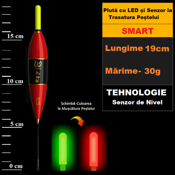 Pluta de Pescuit cu LED Inteligenta, HD3, 30 g, OPRA Tactic, Inteligenta cu Senzor la Trasatura, Schimbare de Culoare a Ledului cand Trage Pestele, Verde-Rosu #0121